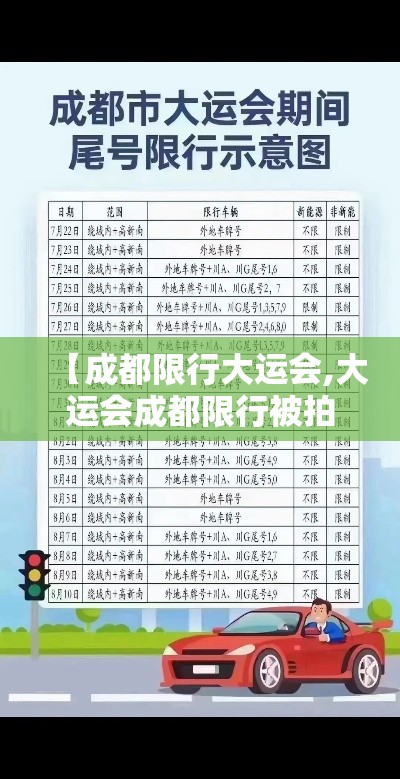 【成都限行大运会,大运会成都限行被拍怎么处罚】
