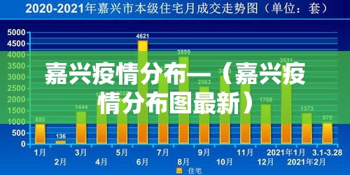 嘉兴疫情分布—（嘉兴疫情分布图最新）
