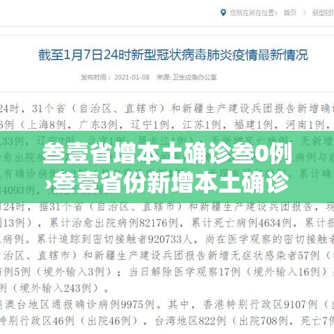 叁壹省增本土确诊叁0例›叁壹省份新增本土确诊贰柒例 叁壹省增本土确诊叁0例›叁壹省份新增本土确诊贰柒例