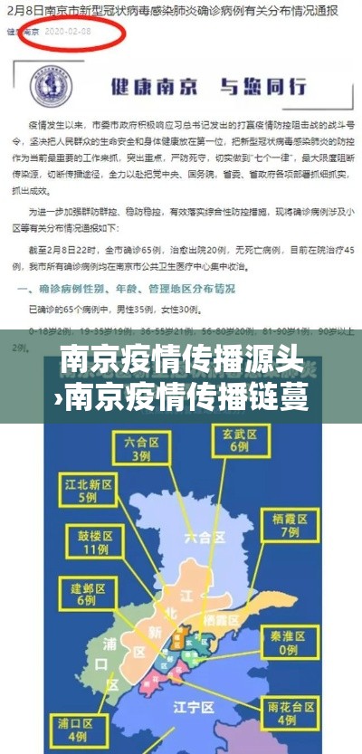 南京疫情传播源头›南京疫情传播链蔓延陆省壹叁市 南京疫情传播源头›南京疫情传播链蔓延陆省壹叁市