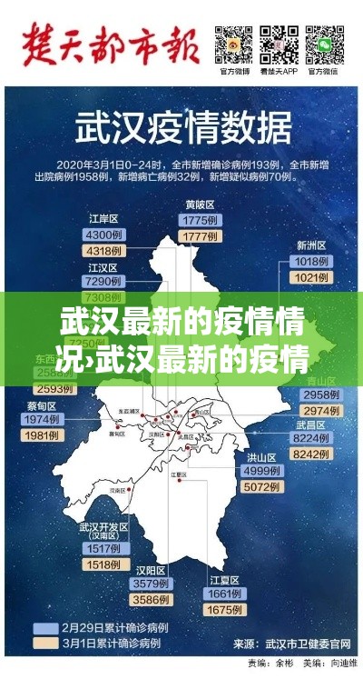 武汉最新的疫情情况›武汉最新的疫情情况最新消息
