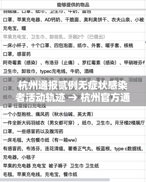 杭州通报贰例无症状感染者活动轨迹 → 杭州官方通报最新情况