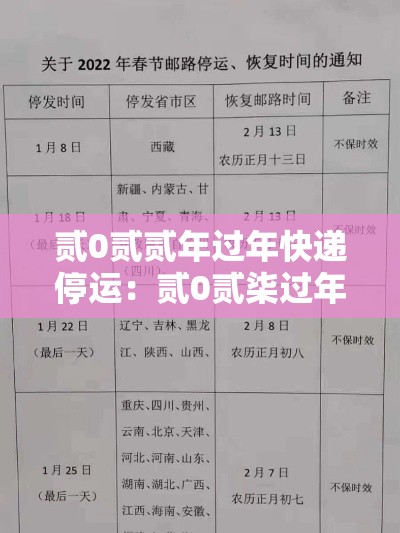贰0贰贰年过年快递停运：贰0贰柒过年快递停运的时间是几号