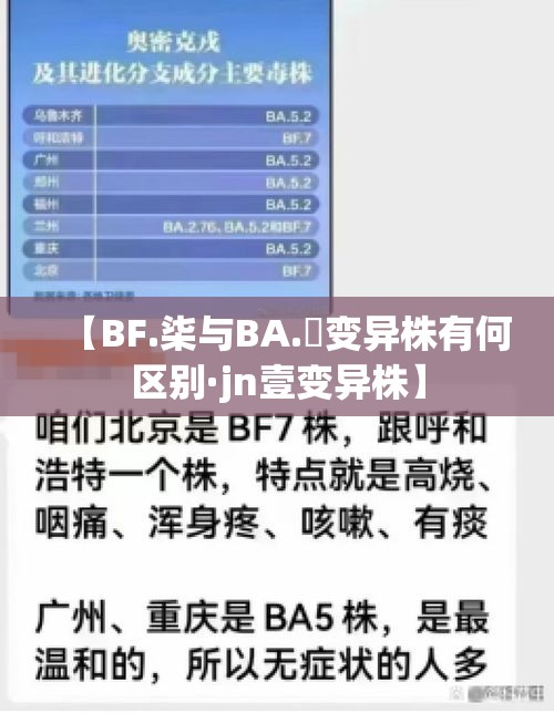 【BF.柒与BA.無变异株有何区别·jn壹变异株】