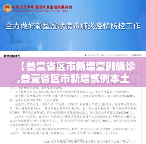 【叁壹省区市新增壹例确诊,叁壹省区市新增贰例本土确诊】