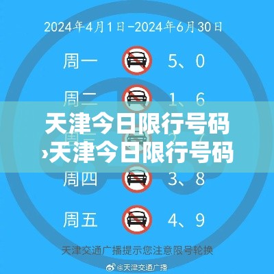 天津今日限行号码›天津今日限行号码是多少