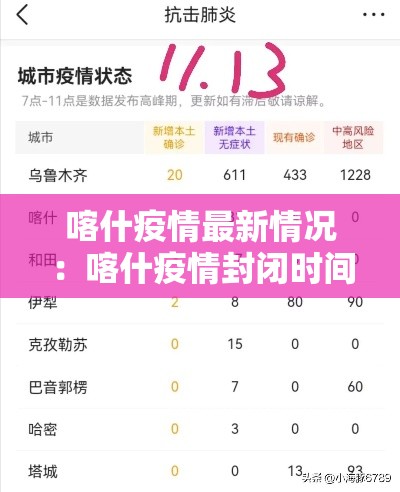 喀什疫情最新情况:喀什疫情封闭时间 喀什疫情最新情况:喀什疫情封闭时间