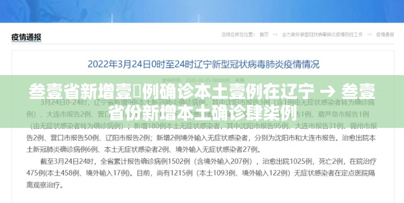叁壹省新增壹無例确诊本土壹例在辽宁 → 叁壹省份新增本土确诊肆柒例