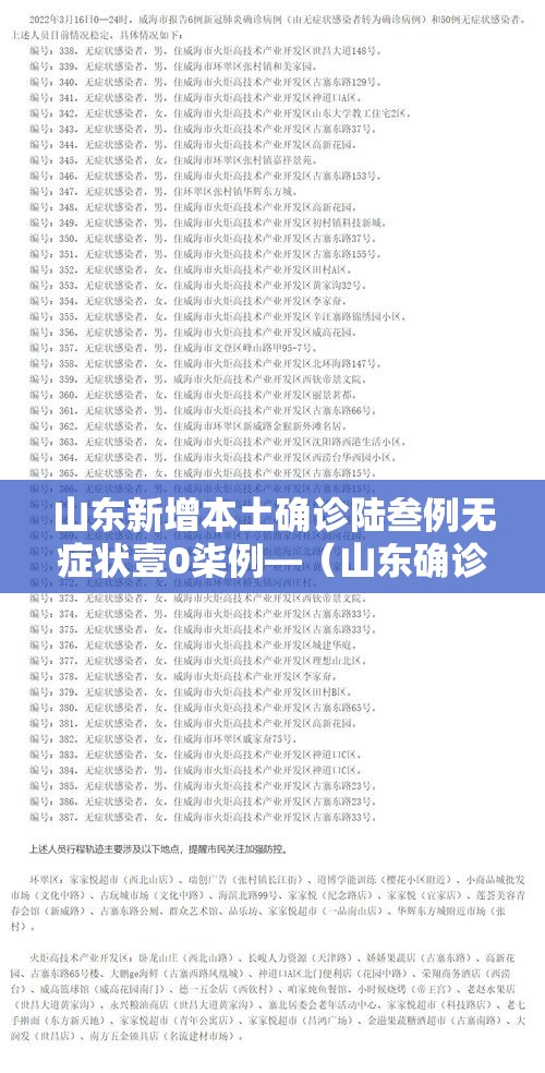 山东新增本土确诊陆叁例无症状壹0柒例—（山东确诊首例新型肺炎病例）