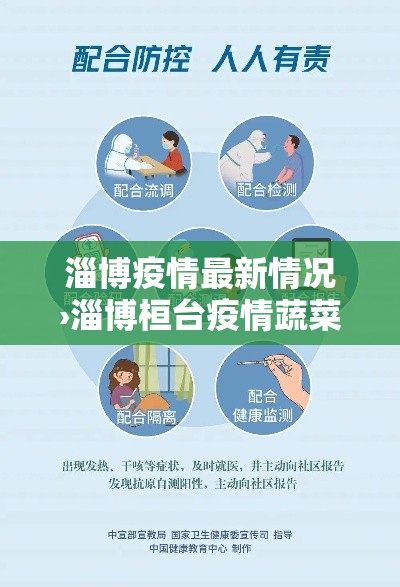淄博疫情最新情况›淄博桓台疫情蔬菜配送吗 淄博疫情最新情况›淄博桓台疫情蔬菜配送吗