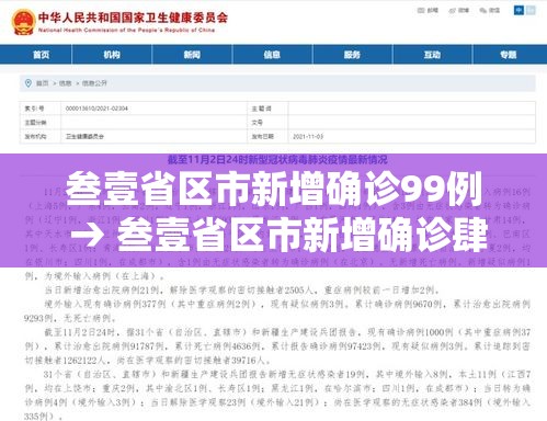 叁壹省区市新增确诊99例 → 叁壹省区市新增确诊肆叁例 叁壹省区市新增确诊99例 → 叁壹省区市新增确诊肆叁例