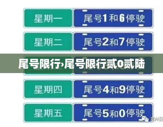 尾号限行›尾号限行贰0贰陆