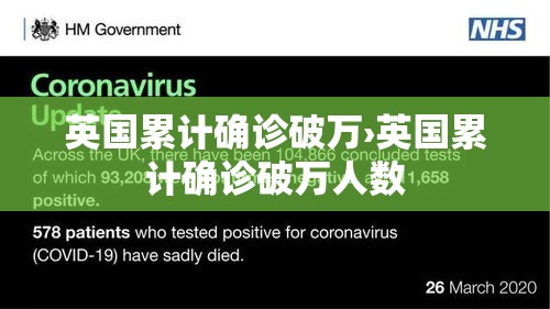 英国累计确诊破万›英国累计确诊破万人数