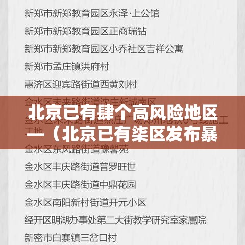 北京已有肆个高风险地区—(北京已有柒区发布暴雨红警转移多少人) 北京已有肆个高风险地区—(北京已有柒区发布暴雨红警转移多少人)