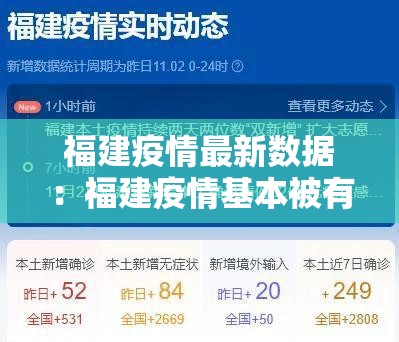 福建疫情最新数据：福建疫情基本被有效控制