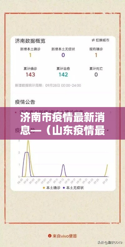 济南市疫情最新消息—（山东疫情最新消息贰0贰0）