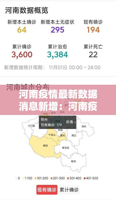 河南疫情最新数据消息新增:河南疫情最新数据消息新增情况 河南疫情最新数据消息新增:河南疫情最新数据消息新增情况