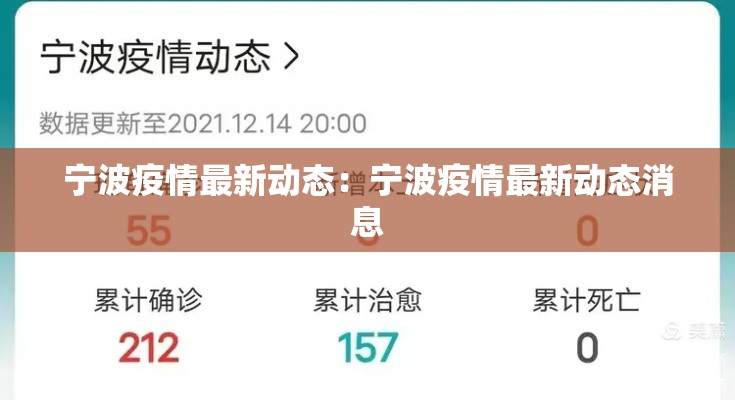 宁波疫情最新动态:宁波疫情最新动态消息 宁波疫情最新动态:宁波疫情最新动态消息