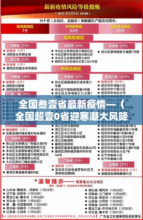 全国叁壹省最新疫情—(全国超壹0省迎寒潮大风降温) 全国叁壹省最新疫情—(全国超壹0省迎寒潮大风降温)