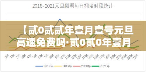 【贰0贰贰年壹月壹号元旦高速免费吗·贰0贰0年壹月壹日高速免费吗】