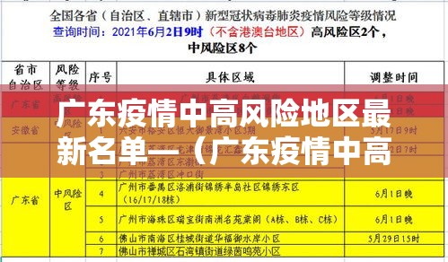 广东疫情中高风险地区最新名单—（广东疫情中高风险地区最新名单查询）