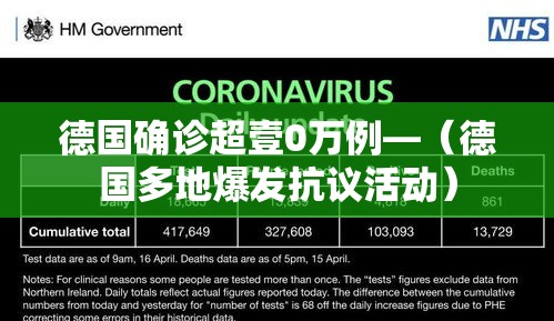 德国确诊超壹0万例—（德国多地爆发抗议活动）