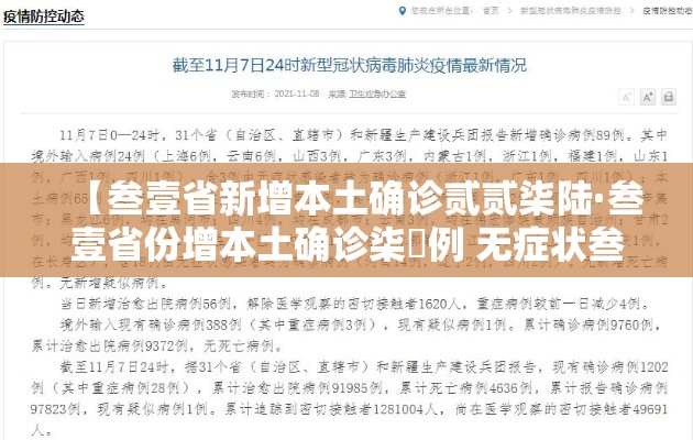 【叁壹省新增本土确诊贰贰柒陆·叁壹省份增本土确诊柒無例 无症状叁壹0例】
