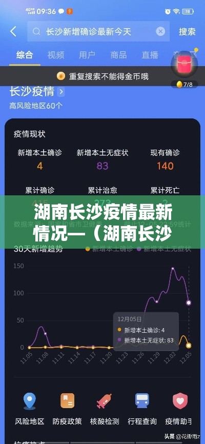 湖南长沙疫情最新情况—（湖南长沙疫情最新情况）