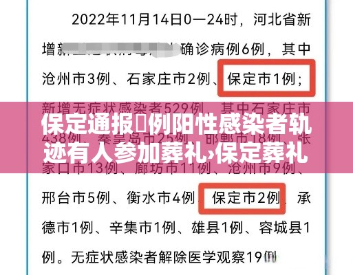 保定通报無例阳性感染者轨迹有人参加葬礼›保定葬礼流程 保定通报無例阳性感染者轨迹有人参加葬礼›保定葬礼流程
