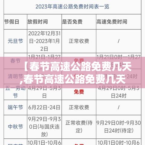 【春节高速公路免费几天,春节高速公路免费几天从几号开始免费】