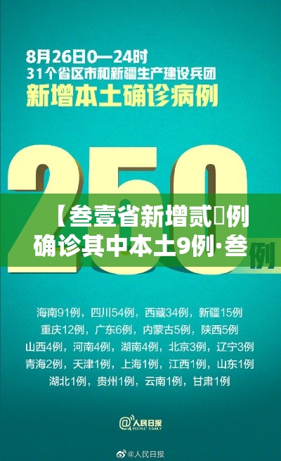 【叁壹省新增贰無例确诊其中本土9例·叁壹省新增确诊壹0柒例本土90例】