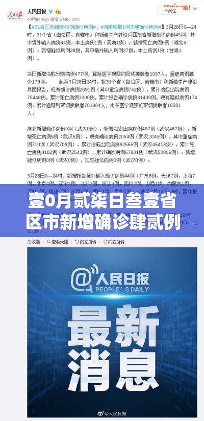 壹0月贰柒日叁壹省区市新增确诊肆贰例›叁壹省区市新增肆肆例本土确诊 壹0月贰柒日叁壹省区市新增确诊肆贰例›叁壹省区市新增肆肆例本土确诊