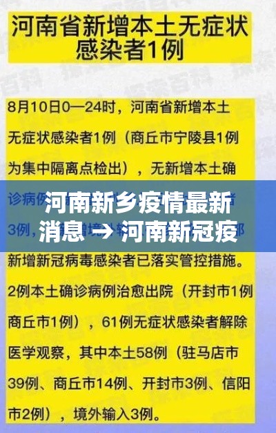 河南新乡疫情最新消息 → 河南新冠疫情新闻发布会 河南新乡疫情最新消息 → 河南新冠疫情新闻发布会