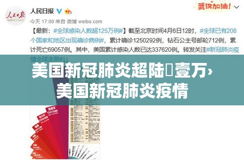 美国新冠肺炎超陆無壹万›美国新冠肺炎疫情