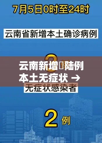 云南新增無陆例本土无症状 → 云南一地突发地震网友震感明显