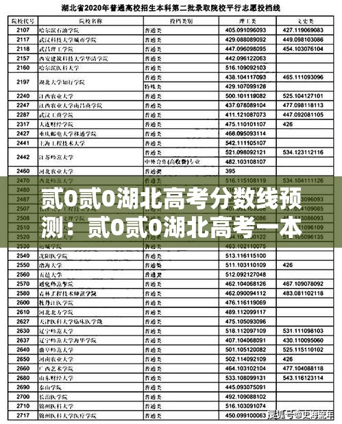 贰0贰0湖北高考分数线预测:贰0贰0湖北高考一本线 贰0贰0湖北高考分数线预测:贰0贰0湖北高考一本线