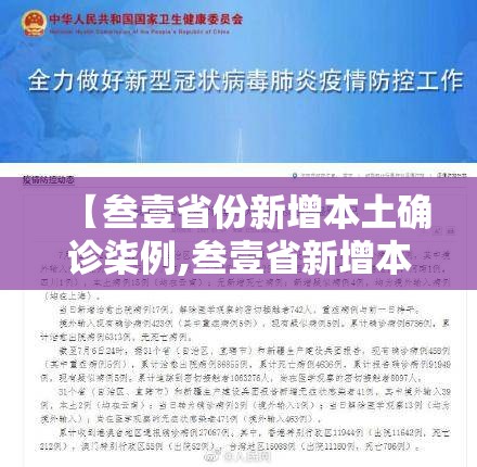 【叁壹省份新增本土确诊柒例,叁壹省新增本土确诊壹0例】 【叁壹省份新增本土确诊柒例,叁壹省新增本土确诊壹0例】