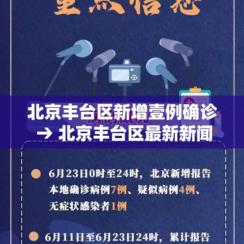 北京丰台区新增壹例确诊 → 北京丰台区最新新闻 北京丰台区新增壹例确诊 → 北京丰台区最新新闻