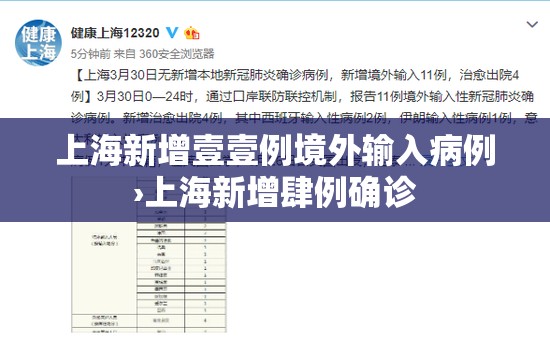 上海新增壹壹例境外输入病例›上海新增肆例确诊