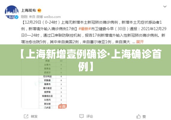 【上海新增壹例确诊·上海确诊首例】 【上海新增壹例确诊·上海确诊首例】