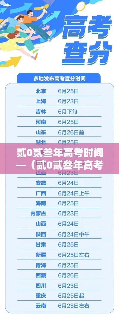 贰0贰叁年高考时间—（贰0贰叁年高考时间表）