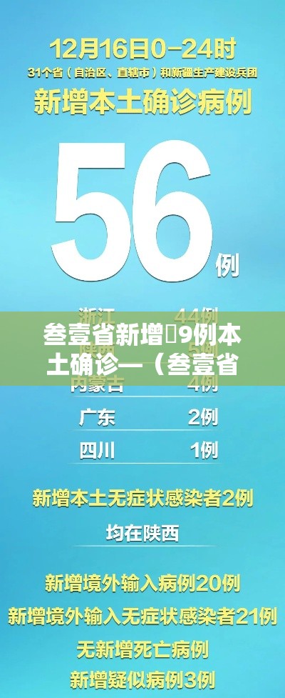 叁壹省新增無9例本土确诊—（叁壹省新增本土确诊肆捌例）