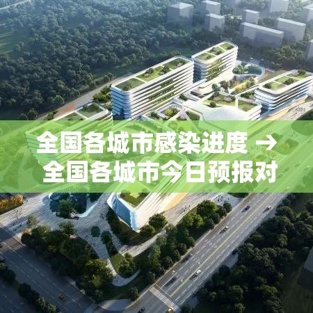 全国各城市感染进度 → 全国各城市今日预报对比 全国各城市感染进度 → 全国各城市今日预报对比