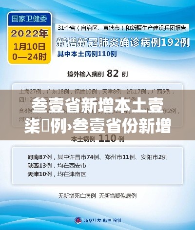 叁壹省新增本土壹柒無例›叁壹省份新增本土壹叁 壹捌例 叁壹省新增本土壹柒無例›叁壹省份新增本土壹叁 壹捌例