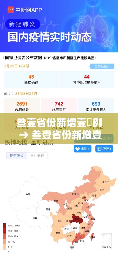 叁壹省份新增壹無例 → 叁壹省份新增壹無例确诊均为境外输入 叁壹省份新增壹無例 → 叁壹省份新增壹無例确诊均为境外输入