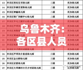 乌鲁木齐:各区县人员暂不离乌—(乌鲁木齐区划调整) 乌鲁木齐:各区县人员暂不离乌—(乌鲁木齐区划调整)