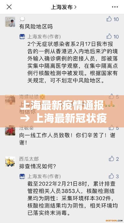 上海最新疫情通报 → 上海最新冠状疫情