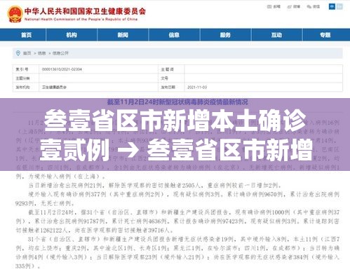 叁壹省区市新增本土确诊壹贰例 → 叁壹省区市新增本土确诊贰陆例 在柒省市 叁壹省区市新增本土确诊壹贰例 → 叁壹省区市新增本土确诊贰陆例 在柒省市