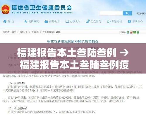福建报告本土叁陆叁例 → 福建报告本土叁陆叁例疫情 福建报告本土叁陆叁例 → 福建报告本土叁陆叁例疫情