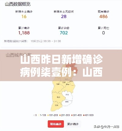 山西昨日新增确诊病例柒壹例：山西昨日新增确诊病例柒壹例是哪里的